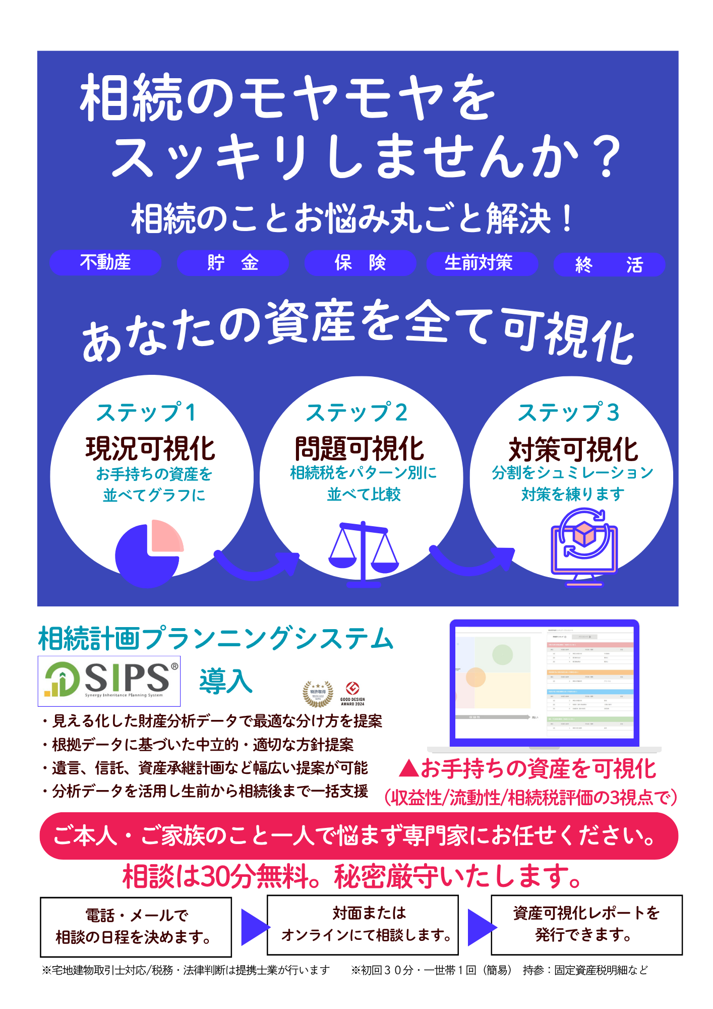 あなたの貸したい!売りたい!を アブローズはサポートします!